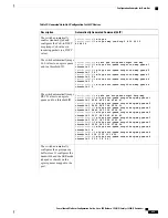 Предварительный просмотр 741 страницы Cisco Catalyst 2960 Series Configuration Manual