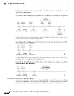 Предварительный просмотр 1096 страницы Cisco Catalyst 2960 Series Configuration Manual