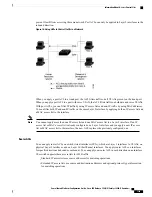 Предварительный просмотр 1251 страницы Cisco Catalyst 2960 Series Configuration Manual