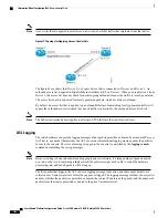 Предварительный просмотр 1264 страницы Cisco Catalyst 2960 Series Configuration Manual