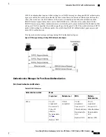 Предварительный просмотр 1405 страницы Cisco Catalyst 2960 Series Configuration Manual