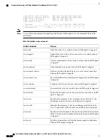 Предварительный просмотр 1838 страницы Cisco Catalyst 2960 Series Configuration Manual