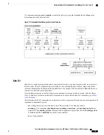 Предварительный просмотр 1849 страницы Cisco Catalyst 2960 Series Configuration Manual