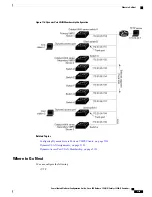 Предварительный просмотр 2245 страницы Cisco Catalyst 2960 Series Configuration Manual