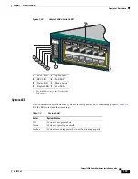 Предварительный просмотр 25 страницы Cisco Catalyst 2960 Series Hardware Installation Manual