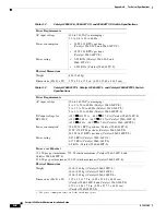 Предварительный просмотр 82 страницы Cisco Catalyst 2960 Series Hardware Installation Manual