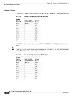 Предварительный просмотр 94 страницы Cisco Catalyst 2960 Series Hardware Installation Manual