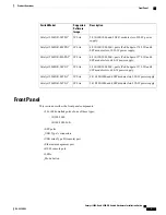 Предварительный просмотр 13 страницы Cisco Catalyst 2960-X Hardware Installation Manual