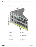 Предварительный просмотр 18 страницы Cisco Catalyst 2960-X Hardware Installation Manual