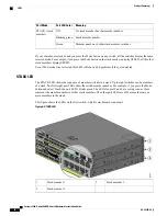 Предварительный просмотр 24 страницы Cisco Catalyst 2960-X Hardware Installation Manual