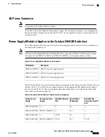 Предварительный просмотр 29 страницы Cisco Catalyst 2960-X Hardware Installation Manual