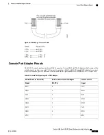 Предварительный просмотр 91 страницы Cisco Catalyst 2960-X Hardware Installation Manual