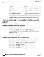 Предварительный просмотр 126 страницы Cisco Catalyst 2960-X Security Configuration Manual