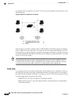 Предварительный просмотр 168 страницы Cisco Catalyst 2960-X Security Configuration Manual