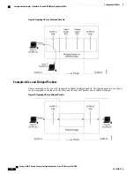 Предварительный просмотр 216 страницы Cisco Catalyst 2960-X Security Configuration Manual