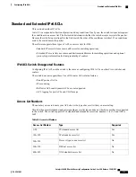 Предварительный просмотр 135 страницы Cisco Catalyst 2960-XR Security Configuration Manual