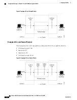 Предварительный просмотр 174 страницы Cisco Catalyst 2960-XR Security Configuration Manual