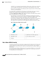 Предварительный просмотр 264 страницы Cisco Catalyst 2960-XR Security Configuration Manual