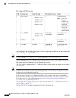 Preview for 36 page of Cisco Catalyst 3000 Administration Manual