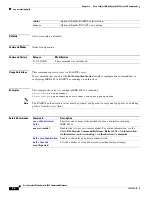 Предварительный просмотр 30 страницы Cisco Catalyst 3030 Command Reference Manual
