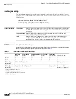 Предварительный просмотр 44 страницы Cisco Catalyst 3030 Command Reference Manual