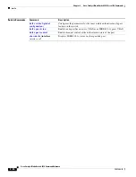 Предварительный просмотр 84 страницы Cisco Catalyst 3030 Command Reference Manual