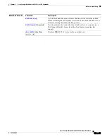 Предварительный просмотр 103 страницы Cisco Catalyst 3030 Command Reference Manual