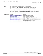 Предварительный просмотр 165 страницы Cisco Catalyst 3030 Command Reference Manual
