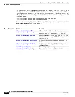 Предварительный просмотр 226 страницы Cisco Catalyst 3030 Command Reference Manual