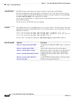 Предварительный просмотр 232 страницы Cisco Catalyst 3030 Command Reference Manual