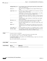 Предварительный просмотр 246 страницы Cisco Catalyst 3030 Command Reference Manual