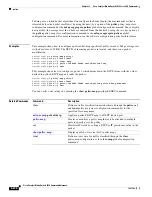 Предварительный просмотр 264 страницы Cisco Catalyst 3030 Command Reference Manual