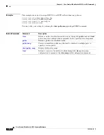 Предварительный просмотр 288 страницы Cisco Catalyst 3030 Command Reference Manual