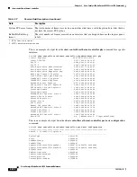 Предварительный просмотр 310 страницы Cisco Catalyst 3030 Command Reference Manual