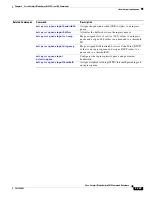 Предварительный просмотр 393 страницы Cisco Catalyst 3030 Command Reference Manual