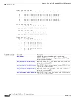 Предварительный просмотр 400 страницы Cisco Catalyst 3030 Command Reference Manual