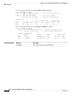 Предварительный просмотр 414 страницы Cisco Catalyst 3030 Command Reference Manual