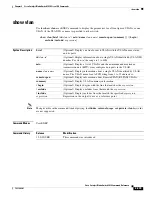 Предварительный просмотр 437 страницы Cisco Catalyst 3030 Command Reference Manual