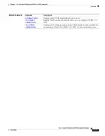 Предварительный просмотр 441 страницы Cisco Catalyst 3030 Command Reference Manual