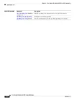 Предварительный просмотр 468 страницы Cisco Catalyst 3030 Command Reference Manual