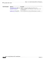 Предварительный просмотр 472 страницы Cisco Catalyst 3030 Command Reference Manual