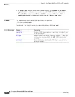 Предварительный просмотр 556 страницы Cisco Catalyst 3030 Command Reference Manual