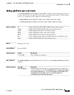 Предварительный просмотр 663 страницы Cisco Catalyst 3030 Command Reference Manual
