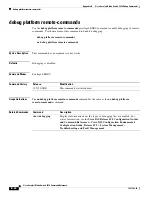 Предварительный просмотр 664 страницы Cisco Catalyst 3030 Command Reference Manual