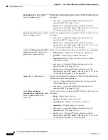 Предварительный просмотр 716 страницы Cisco Catalyst 3030 Command Reference Manual
