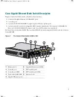 Предварительный просмотр 3 страницы Cisco Catalyst 3040 Getting Started Manual