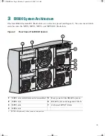 Preview for 5 page of Cisco Catalyst 3040 Getting Started Manual