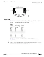 Preview for 57 page of Cisco Catalyst 3040 Hardware Installation Manual