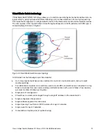 Предварительный просмотр 10 страницы Cisco Catalyst 3110G Supplementary Manual