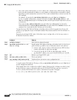 Preview for 162 page of Cisco Catalyst 3120 Software Manual
